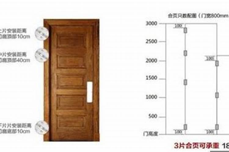 入户门的见光尺寸