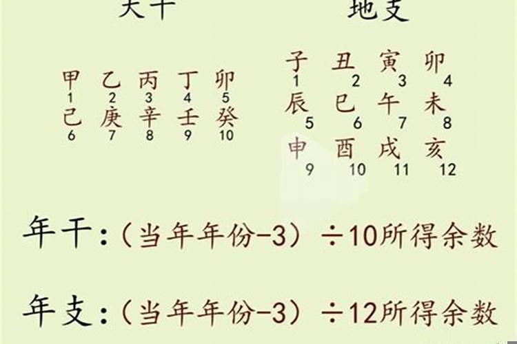 八字命宫天干地支查询