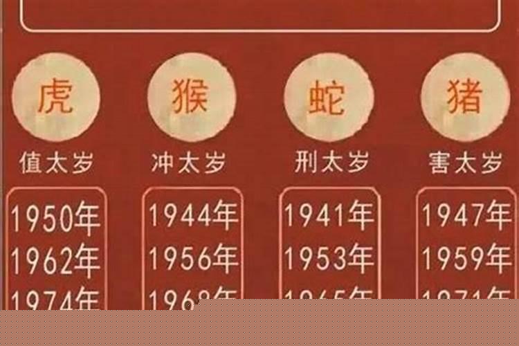 2025犯太岁生肖属相破解