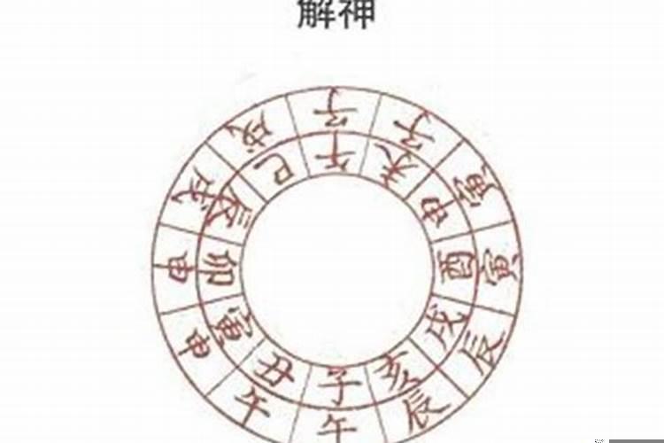 黄道吉日子是什么意思