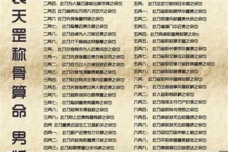 男命几两命最不好?