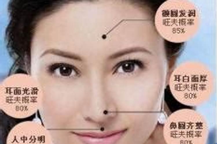 助夫益子是什么意思