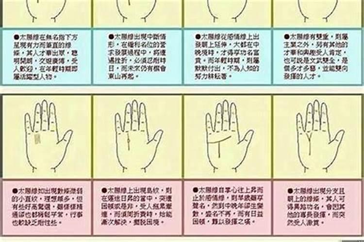 怎样看自己的运气