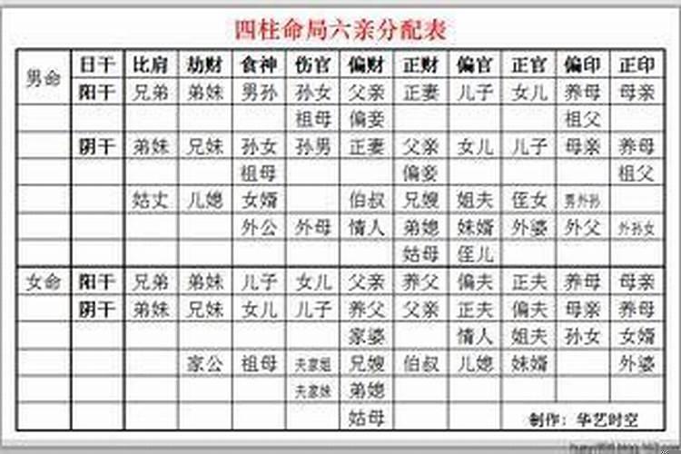 什么星座的人好面子