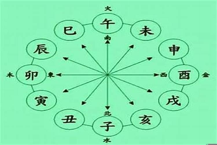 上海市浦东婚姻登记中心