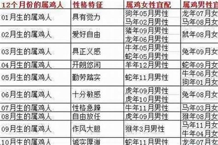 双子座属马女生婚姻