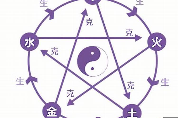 五行缺火戴什么合适