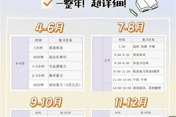 考研时间2025年具体时间科目