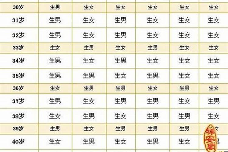 今天适合搬动床吗