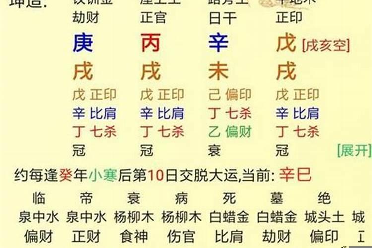 八字偏弱男孩名字