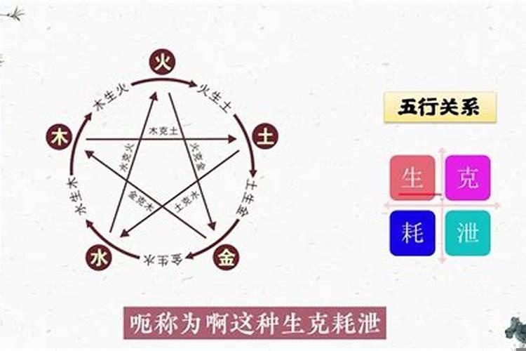 五行克泄是什么意思