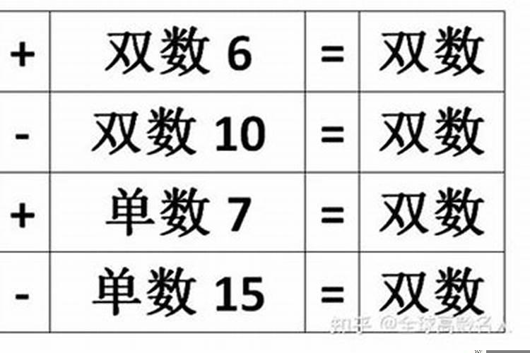 单数为阳双数为阴是这样子吗