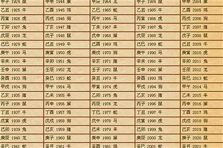 生辰在古代是什么意思