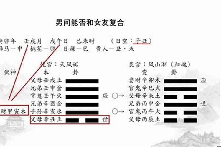 六爻归魂卦看感情复合