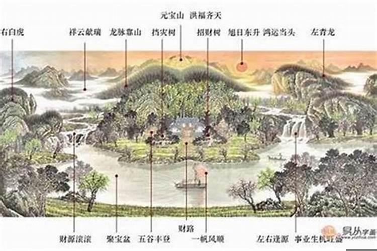 最好的风水是什么