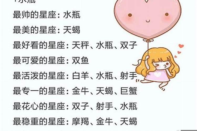 十二星座的幸运星期是星期几