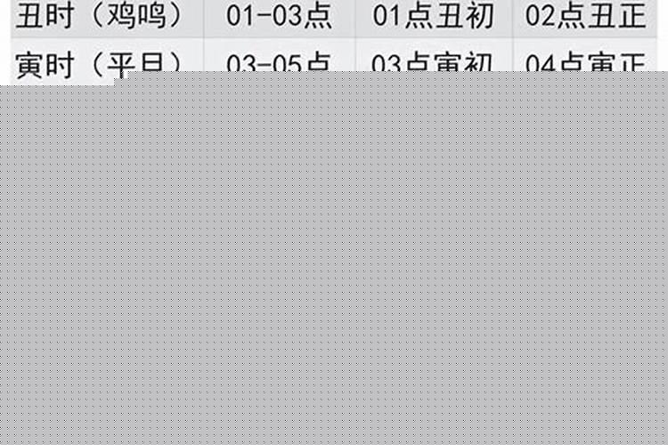 巳时和戌时相配吗