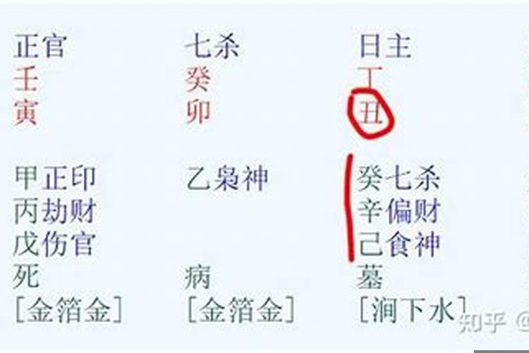 饮食店铺的招财风水办法有哪些禁忌