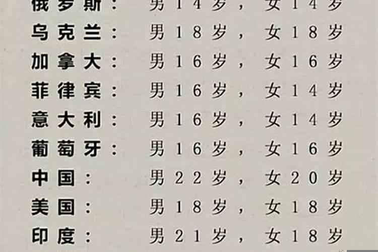 男女婚配相差最佳年龄是多少