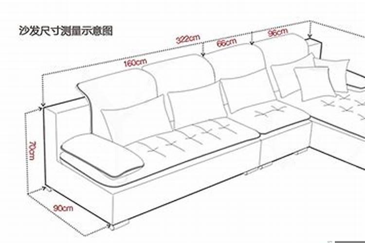 怎样看风水尺寸正确