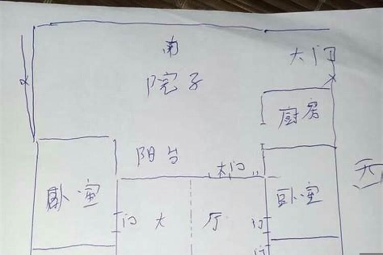 房子坐北朝南大门朝北好吗