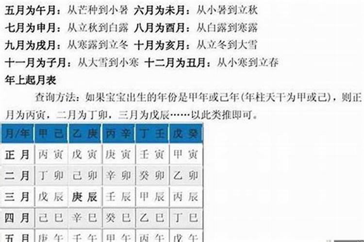 八字测算方法讲解