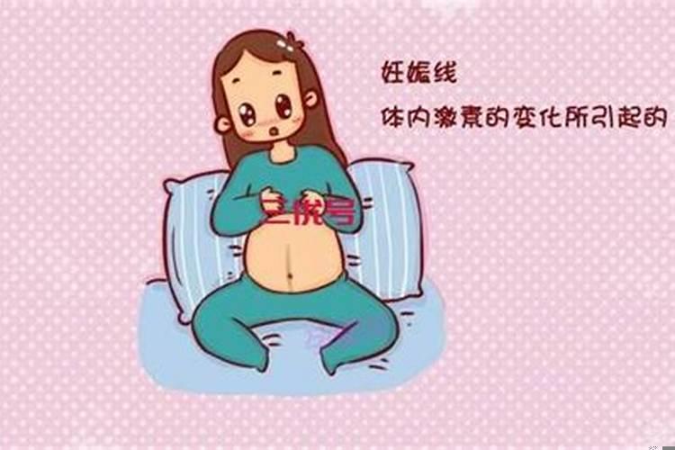 受孕的日子怎么算最准确