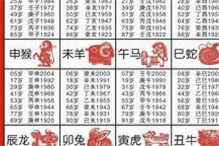 八字冲禄一定不好吗为什么