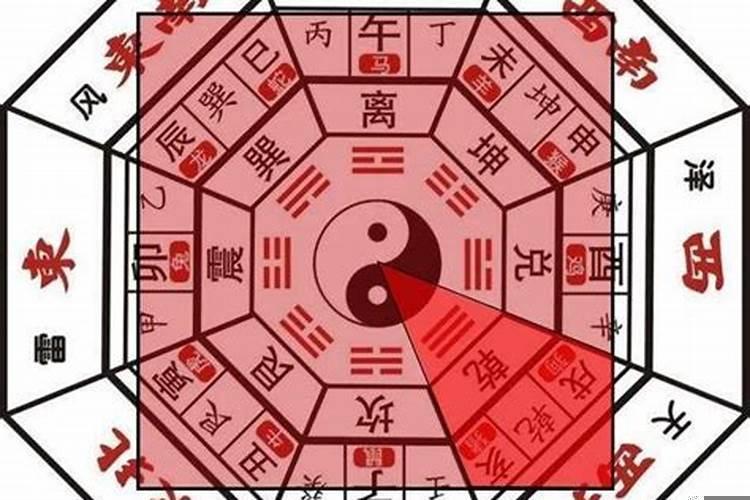 阳宅风水发财的方法