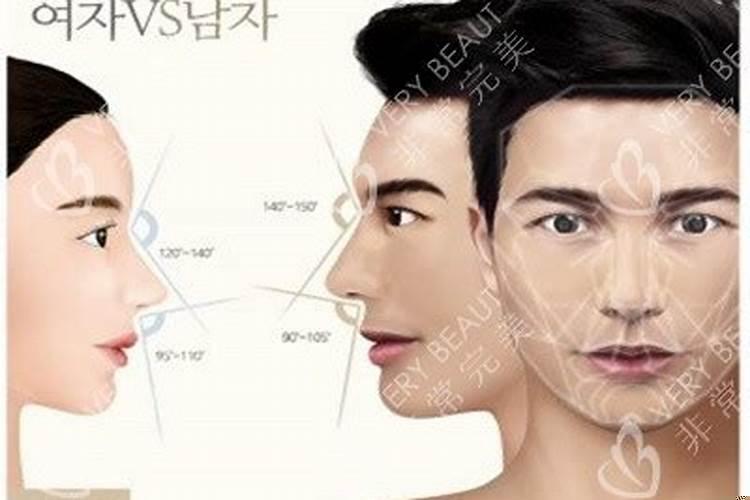 鼻梁不高是不是财运不好