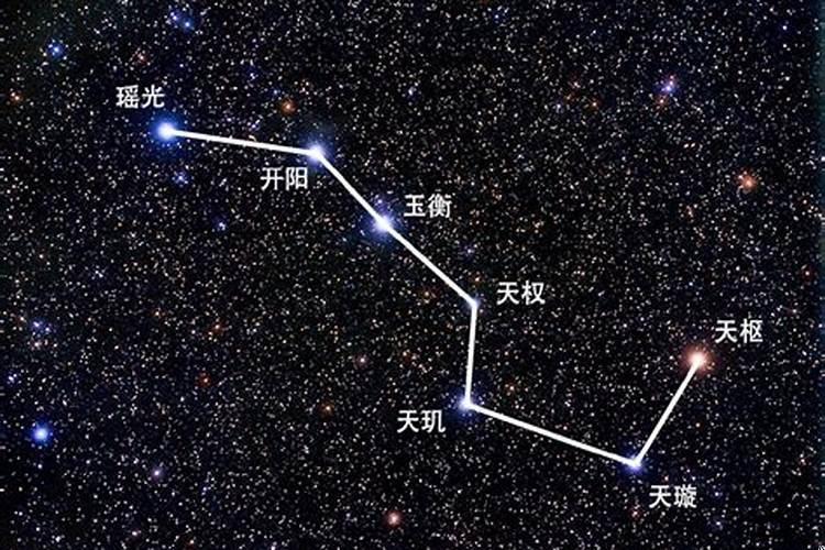 北斗七星含义