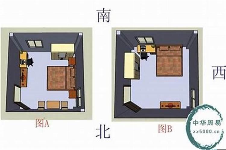 主卧室布局风水禁忌