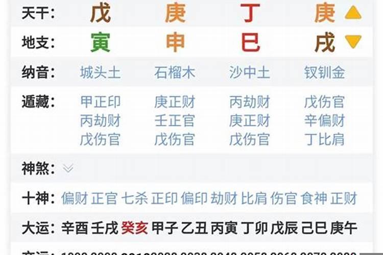 四柱八字命理学