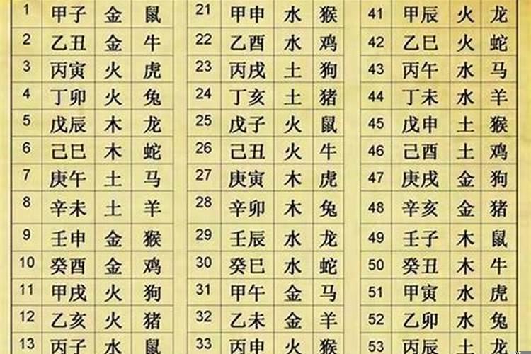 农历九月份哪天出生的宝宝命好