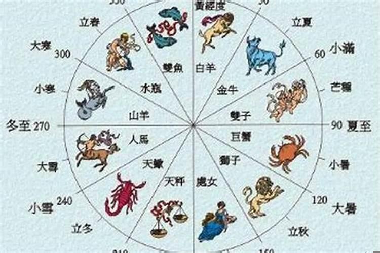 属相相克不结婚在一起生活可以吗