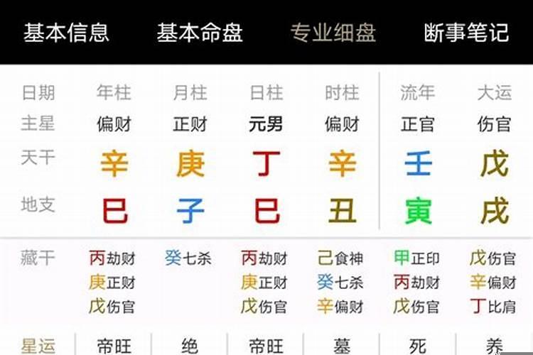 八字七杀劫财多