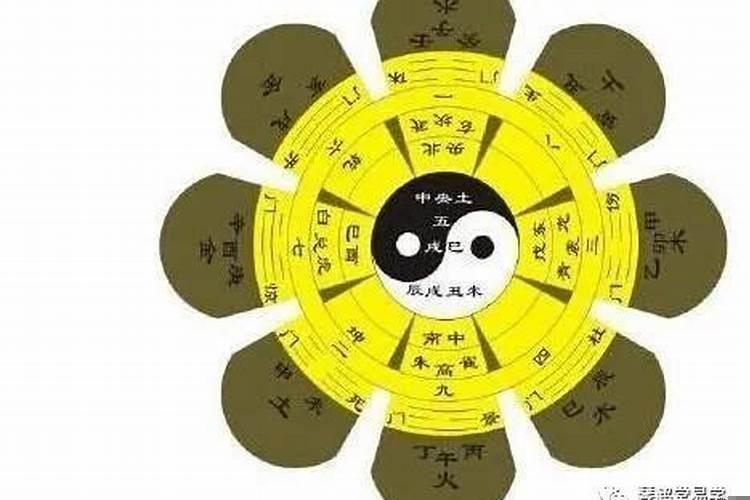 八字中五行缺木怎么办