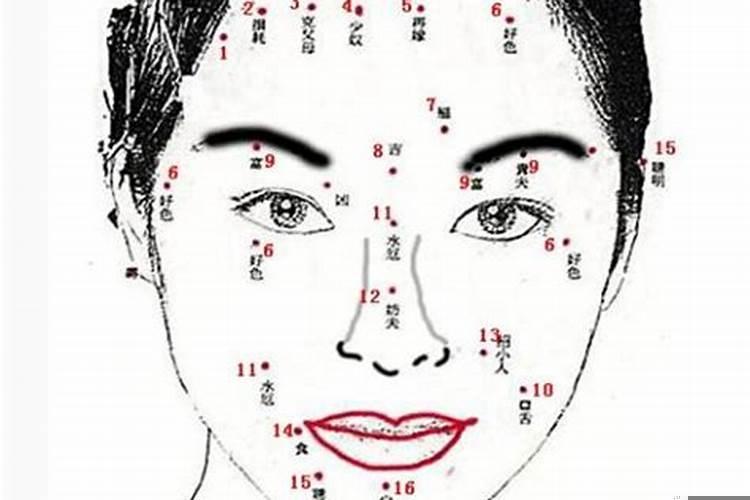 五种享福命的女人手相特征