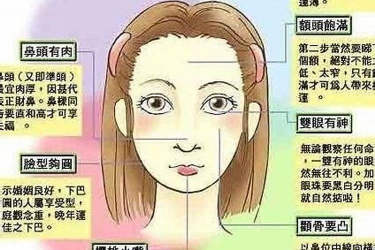 一个人面相不好