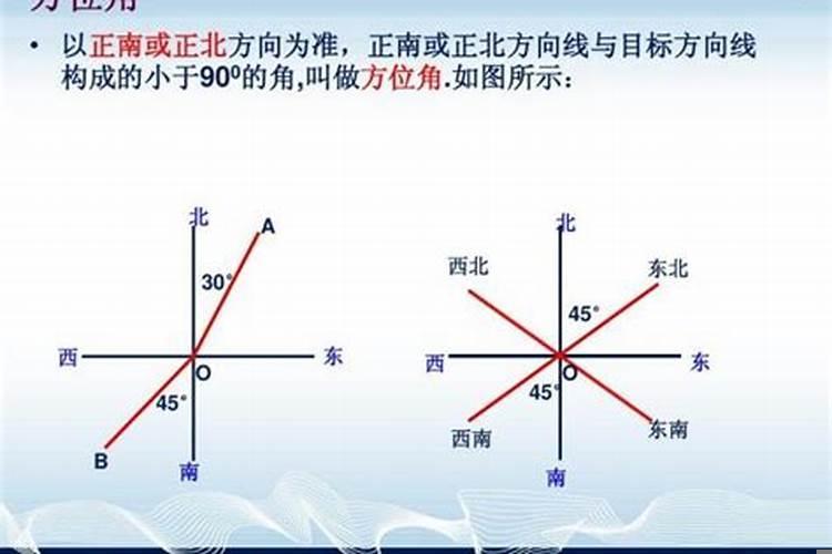 方位和方向的概念一样吗