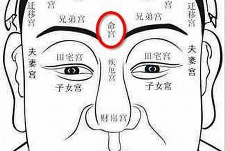 富贵相的男人面相特征