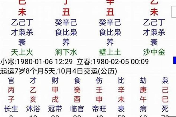八字看法步骤