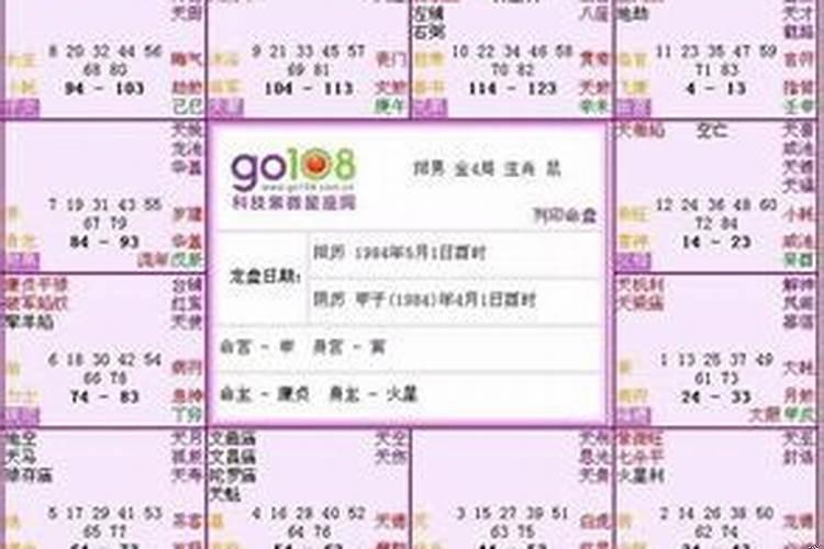 命主廉贞身主火星的女人