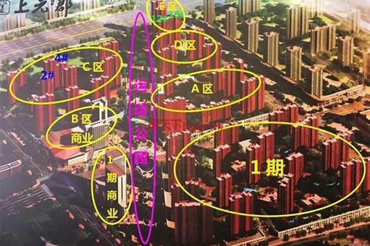 怎样选小区里的房子位置和楼层