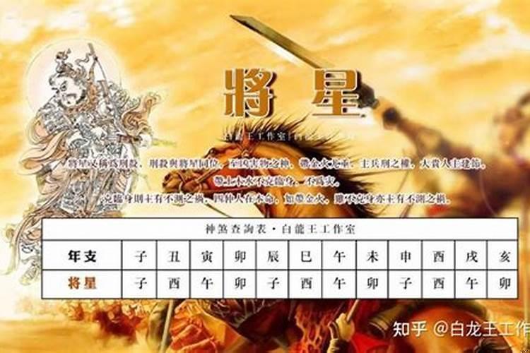 怎么看自己命带什么星