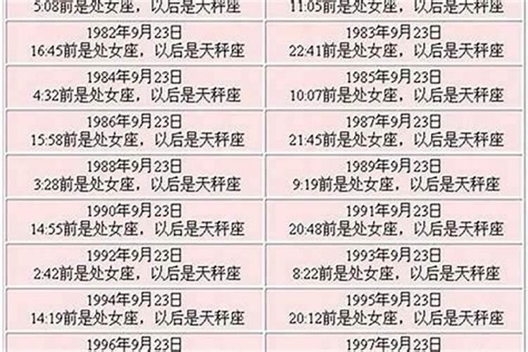 10月2日是什么星座