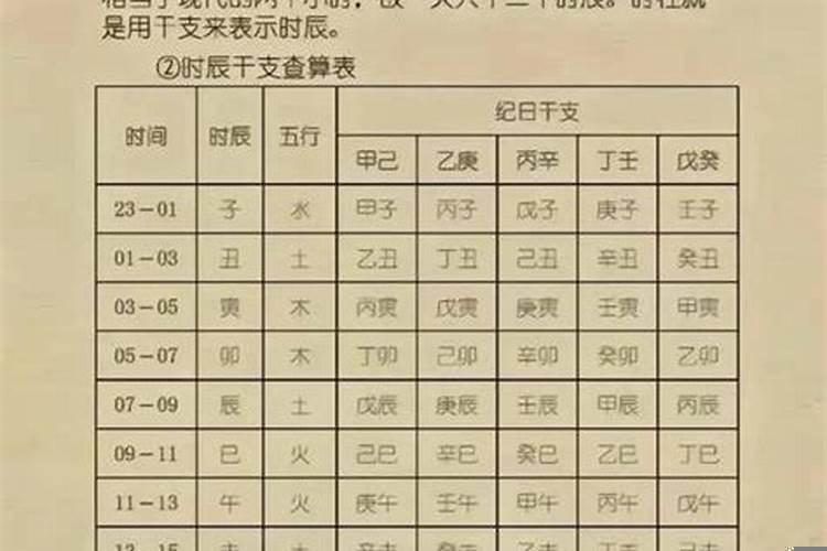 五行生辰八字怎么看