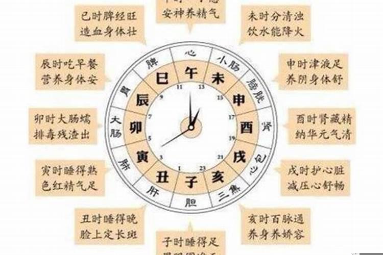 古代的时辰对应的时间