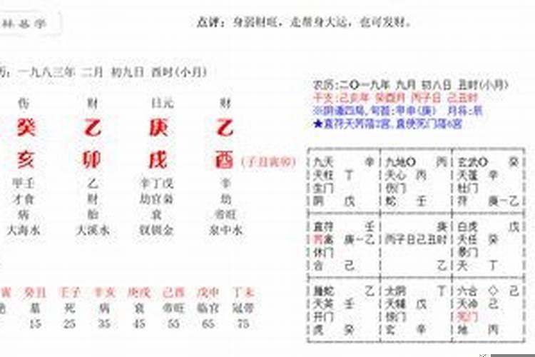 八字合婚日支相合
