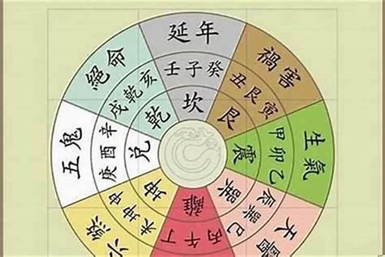 到底能不能信算命的